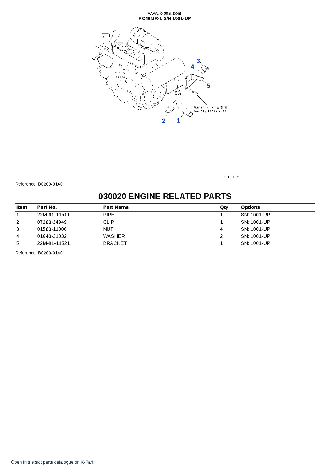 PC40MR-1 S/N 1001-UP – sample page 3