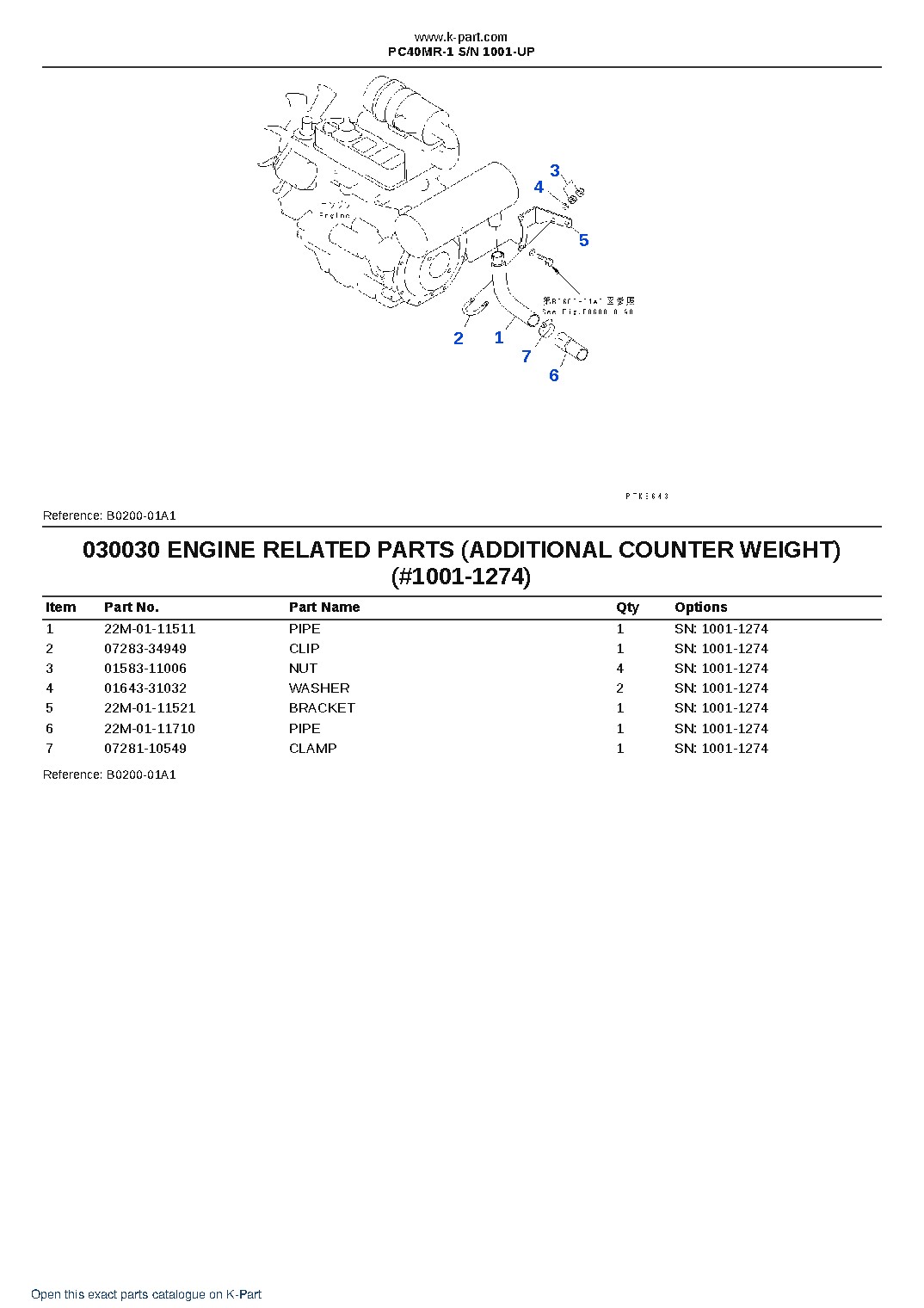 PC40MR-1 S/N 1001-UP – sample page 4