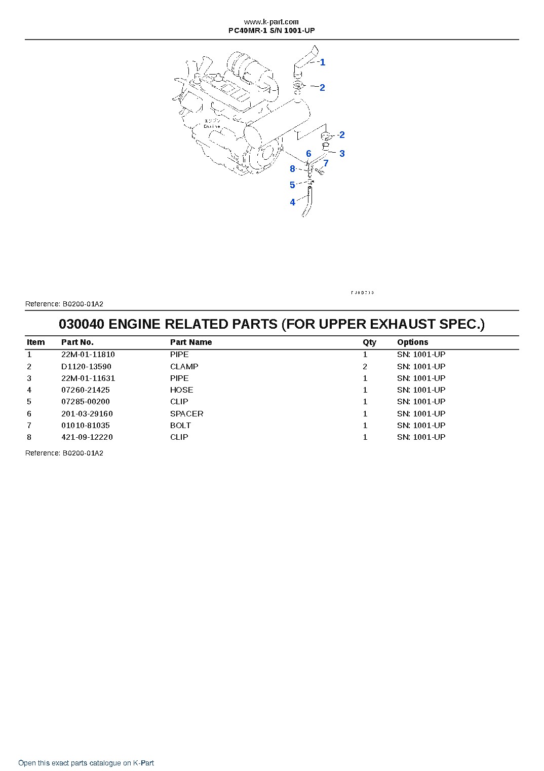 PC40MR-1 S/N 1001-UP – sample page 5