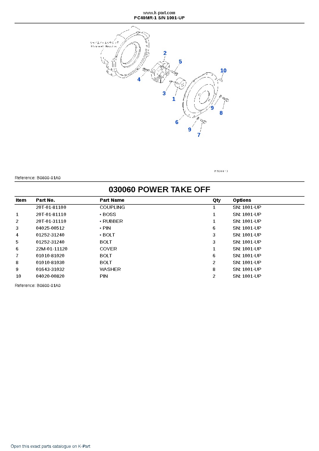 PC40MR-1 S/N 1001-UP – sample page 7