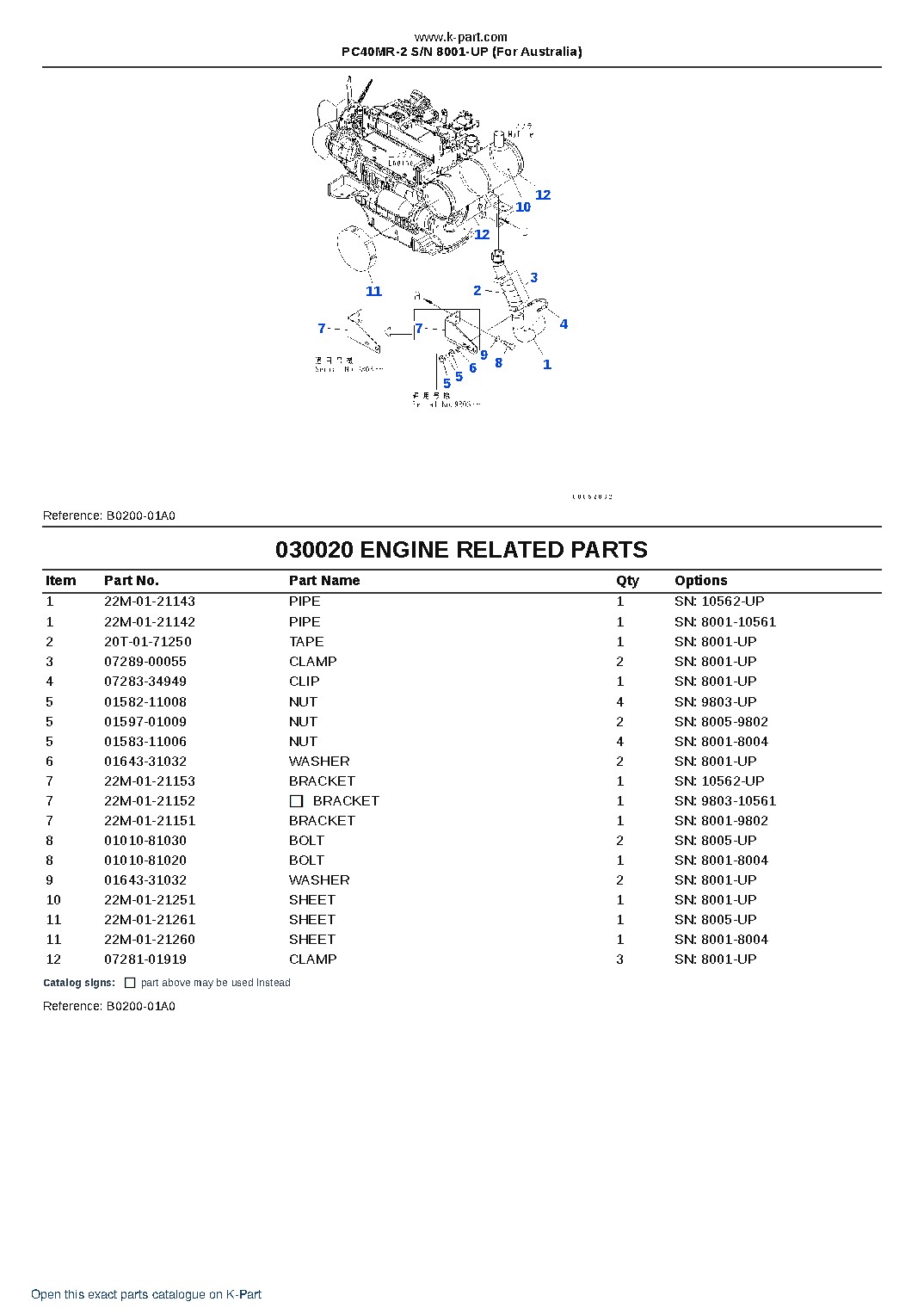 PC40MR-2 S/N 8001-UP (For Australia) – sample page 2