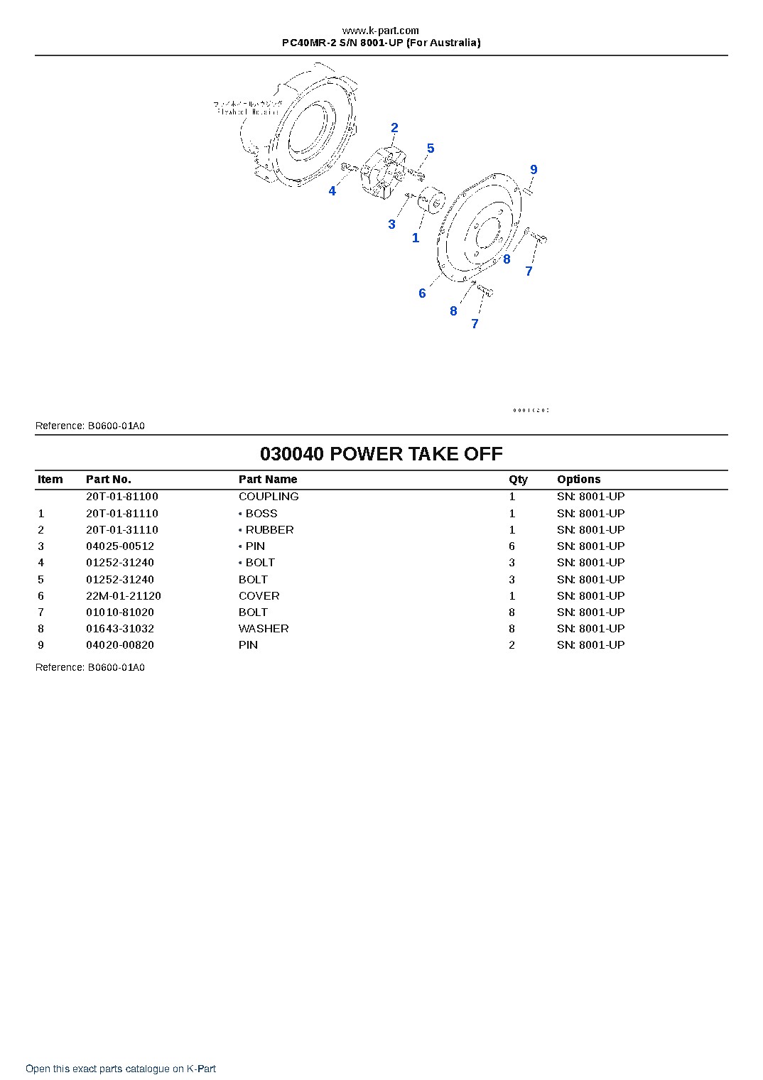 PC40MR-2 S/N 8001-UP (For Australia) – sample page 4