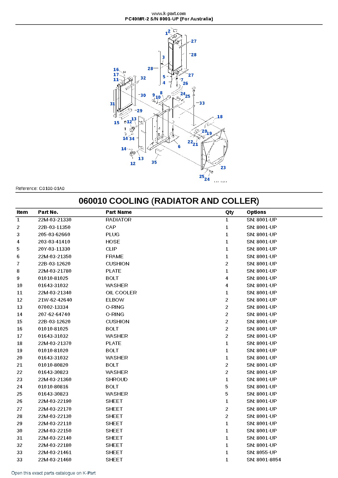 PC40MR-2 S/N 8001-UP (For Australia) – sample page 5