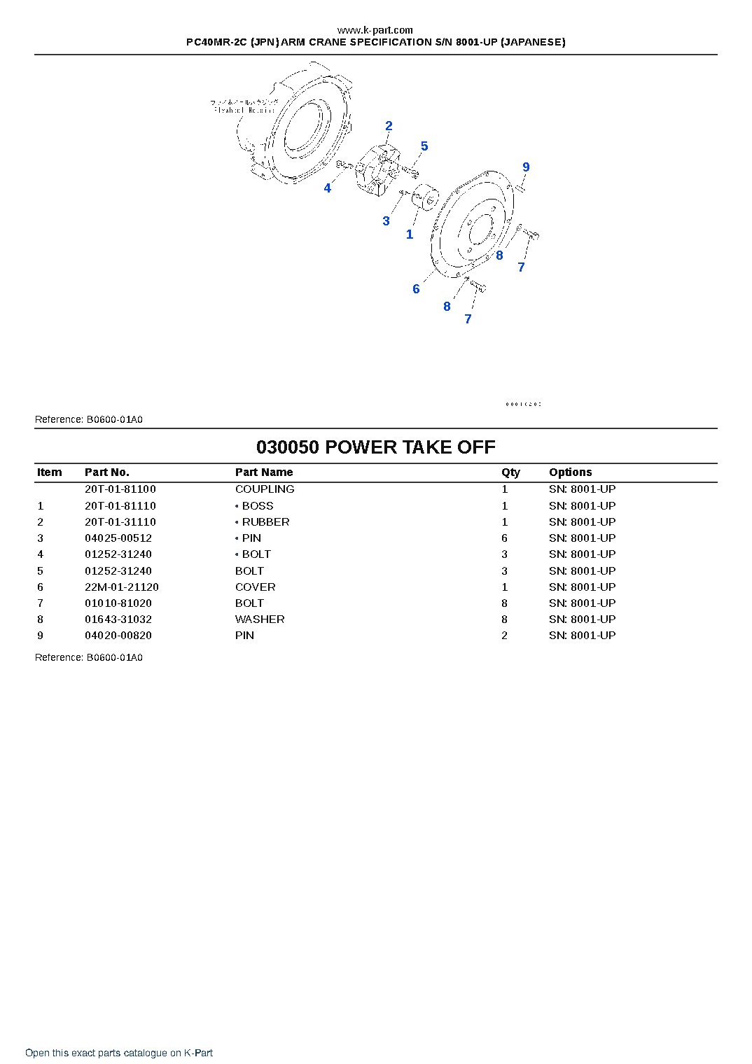 PC40MR-2C (JPN) ARM CRANE SPECIFICATION S/N 8001-UP (JAPANESE) – sample page 5 PC40MR-2C (JPN) ARM CRANE SPECIFICATION S/N 8001-UP (JAPANESE) – sample page 5
