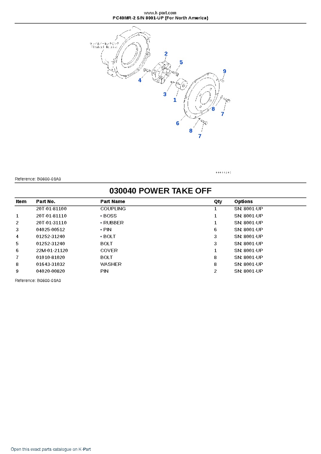 PC40MR-2 S/N 8001-UP (For North America) – sample page 4 PC40MR-2 S/N 8001-UP (For North America) – sample page 4