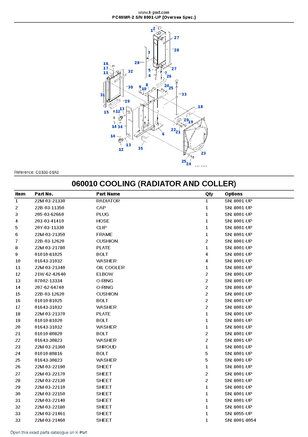 PC40MR-2 S/N 8001-UP (Oversea Spec.) – sample page 6 PC40MR-2 S/N 8001-UP (Oversea Spec.) – sample page 6