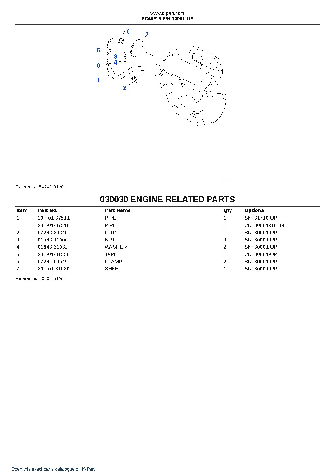 PC40R-8 S/N 30001-UP – sample page 5