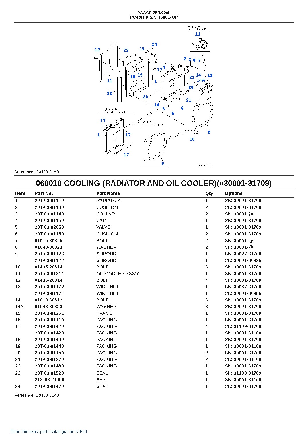 PC40R-8 S/N 30001-UP – sample page 8