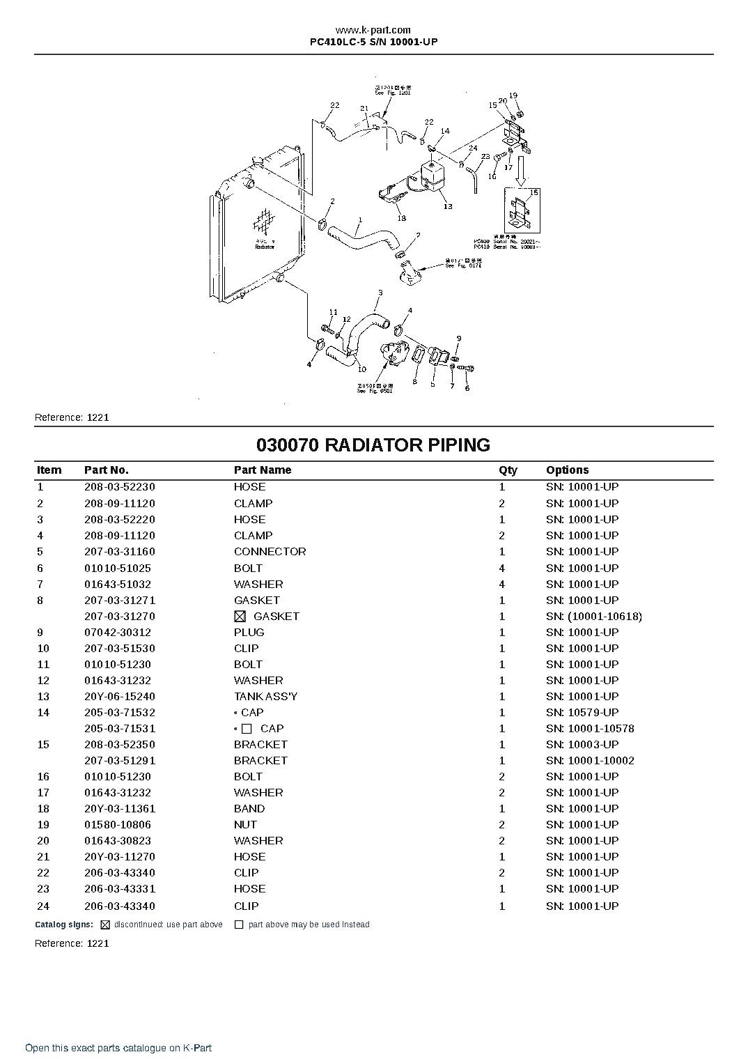 PC410LC-5 S/N 10001-UP – sample page 8 PC410LC-5 S/N 10001-UP – sample page 8