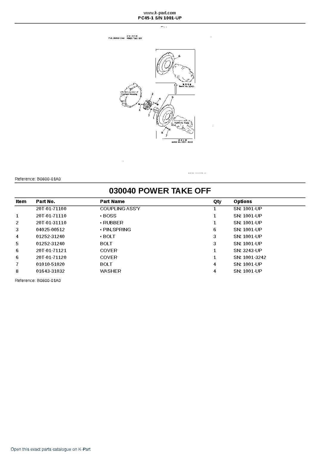 PC45-1 S/N 1001-UP – sample page 4 PC45-1 S/N 1001-UP – sample page 4