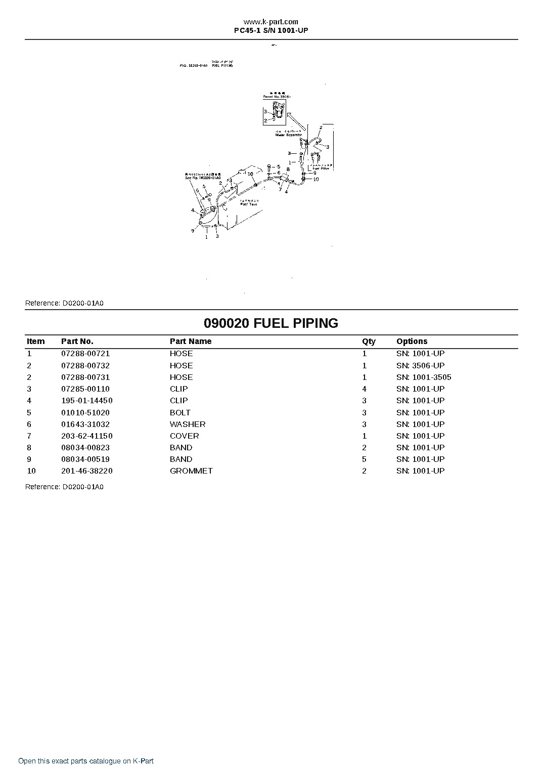 PC45-1 S/N 1001-UP – sample page 9 PC45-1 S/N 1001-UP – sample page 9
