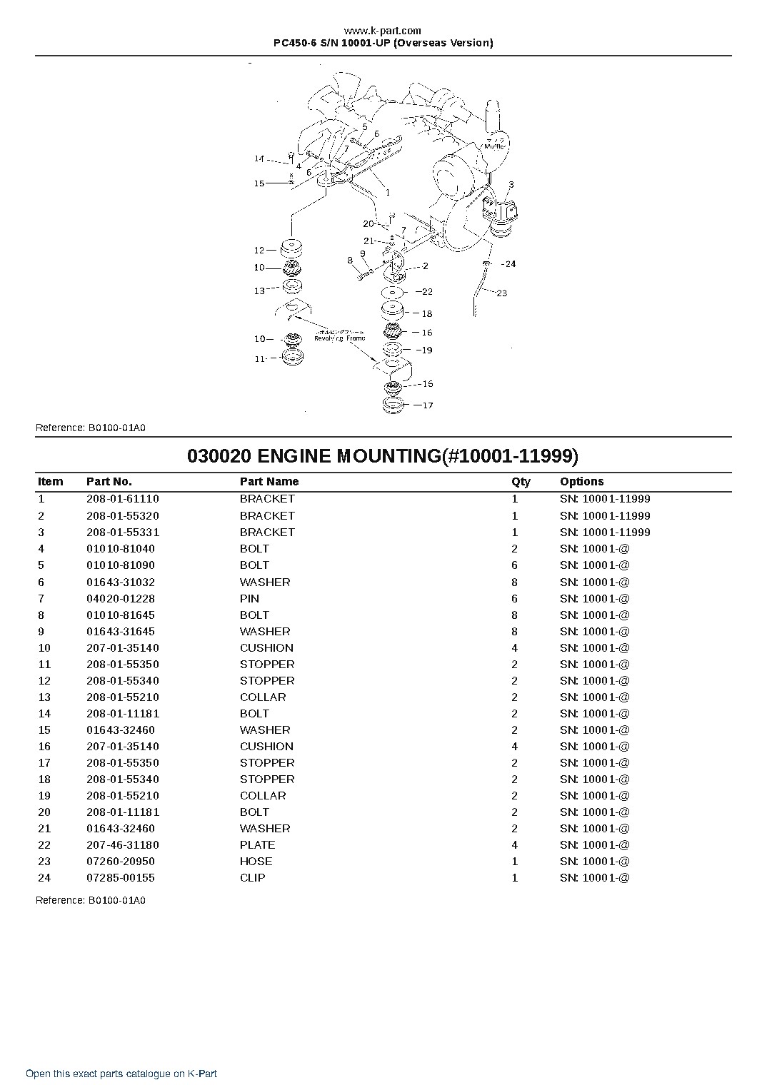 PC450-6 S/N 10001-UP (Overseas Version) – sample page 2 PC450-6 S/N 10001-UP (Overseas Version) – sample page 2