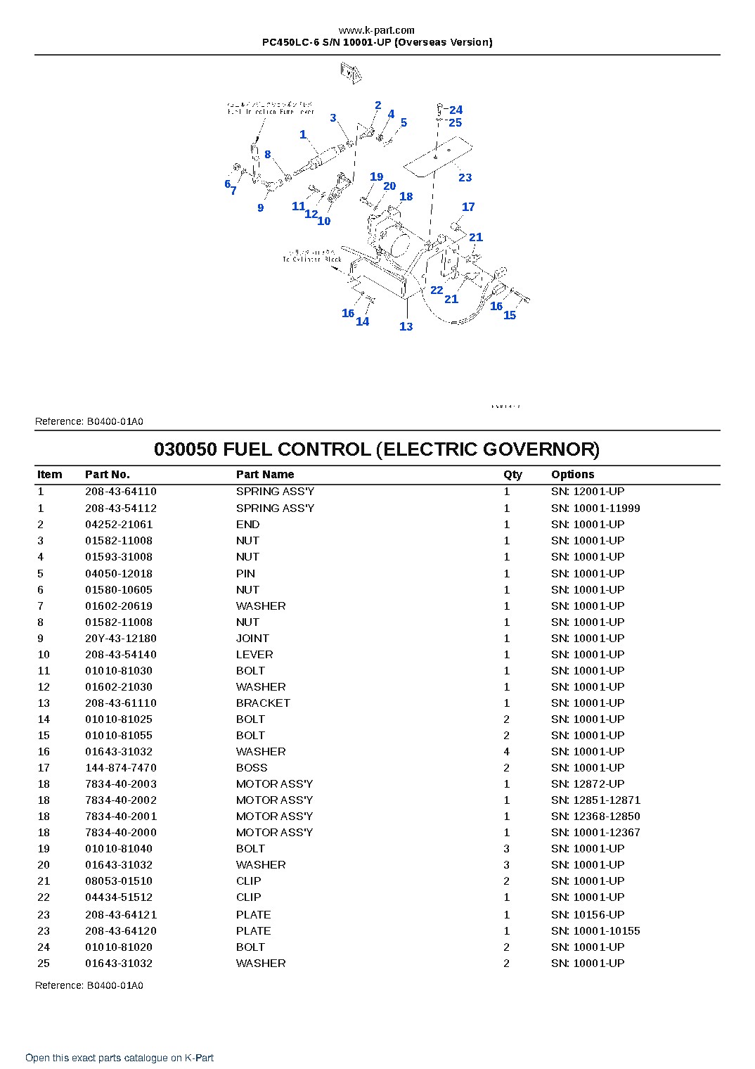 PC450LC-6 S/N 10001-UP (Overseas Version) – sample page 5