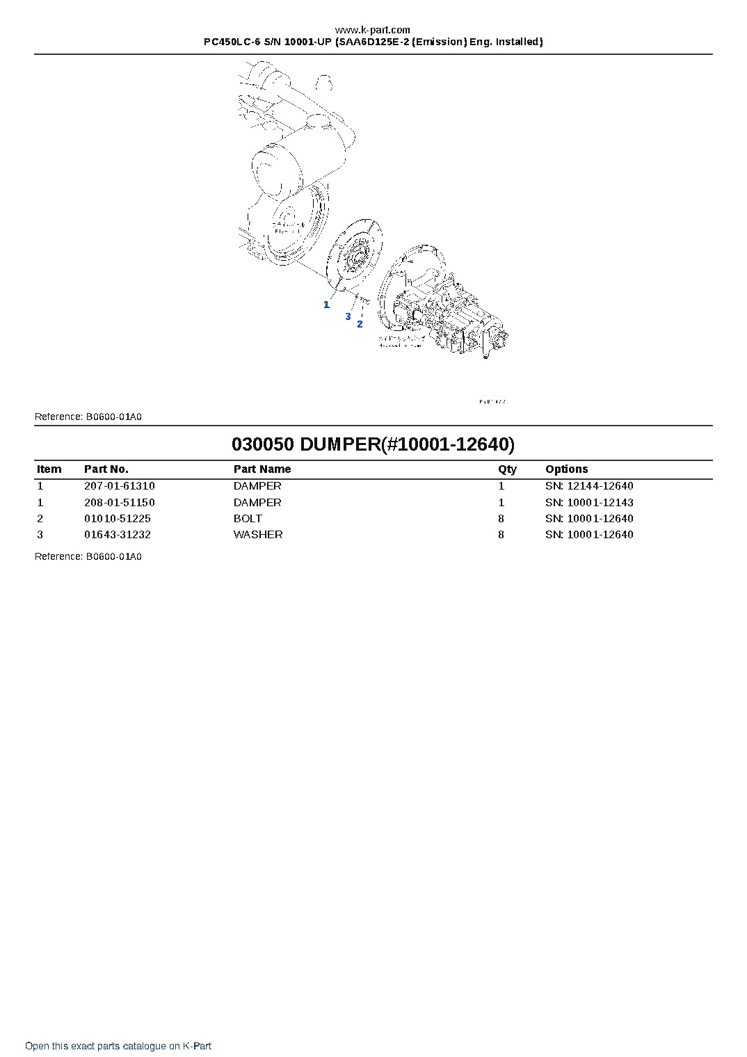 PC450LC-6 S/N 10001-UP (SAA6D125E-2 (Emission) Eng. Installed) – sample page 5 PC450LC-6 S/N 10001-UP (SAA6D125E-2 (Emission) Eng. Installed) – sample page 5