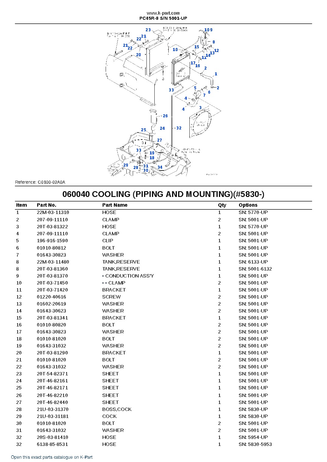 PC45R-8 S/N 5001-UP – sample page 10