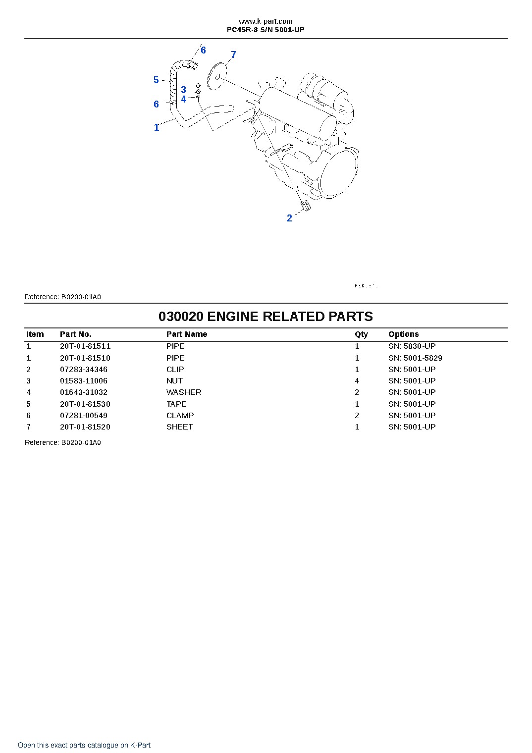 PC45R-8 S/N 5001-UP – sample page 3
