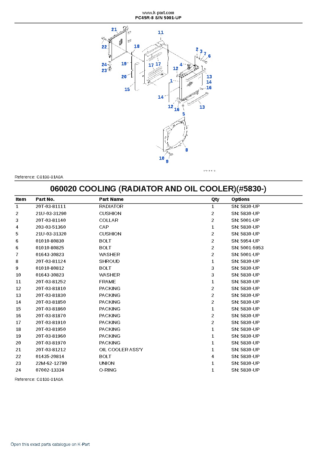 PC45R-8 S/N 5001-UP – sample page 7