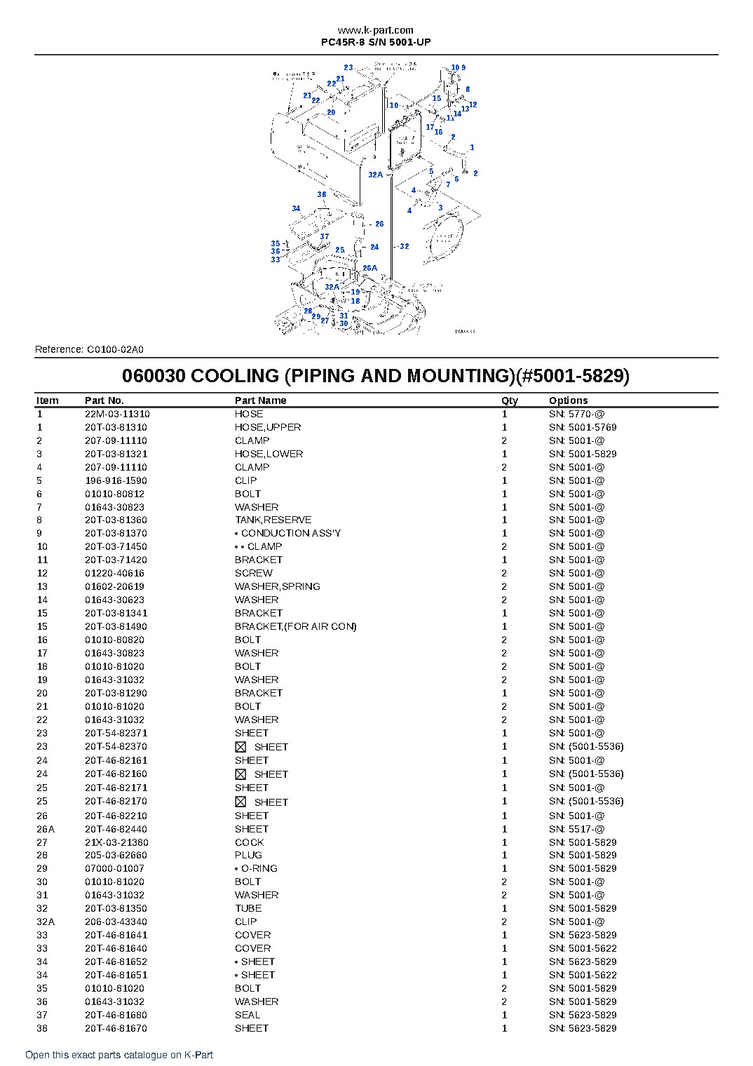 PC45R-8 S/N 5001-UP – sample page 8