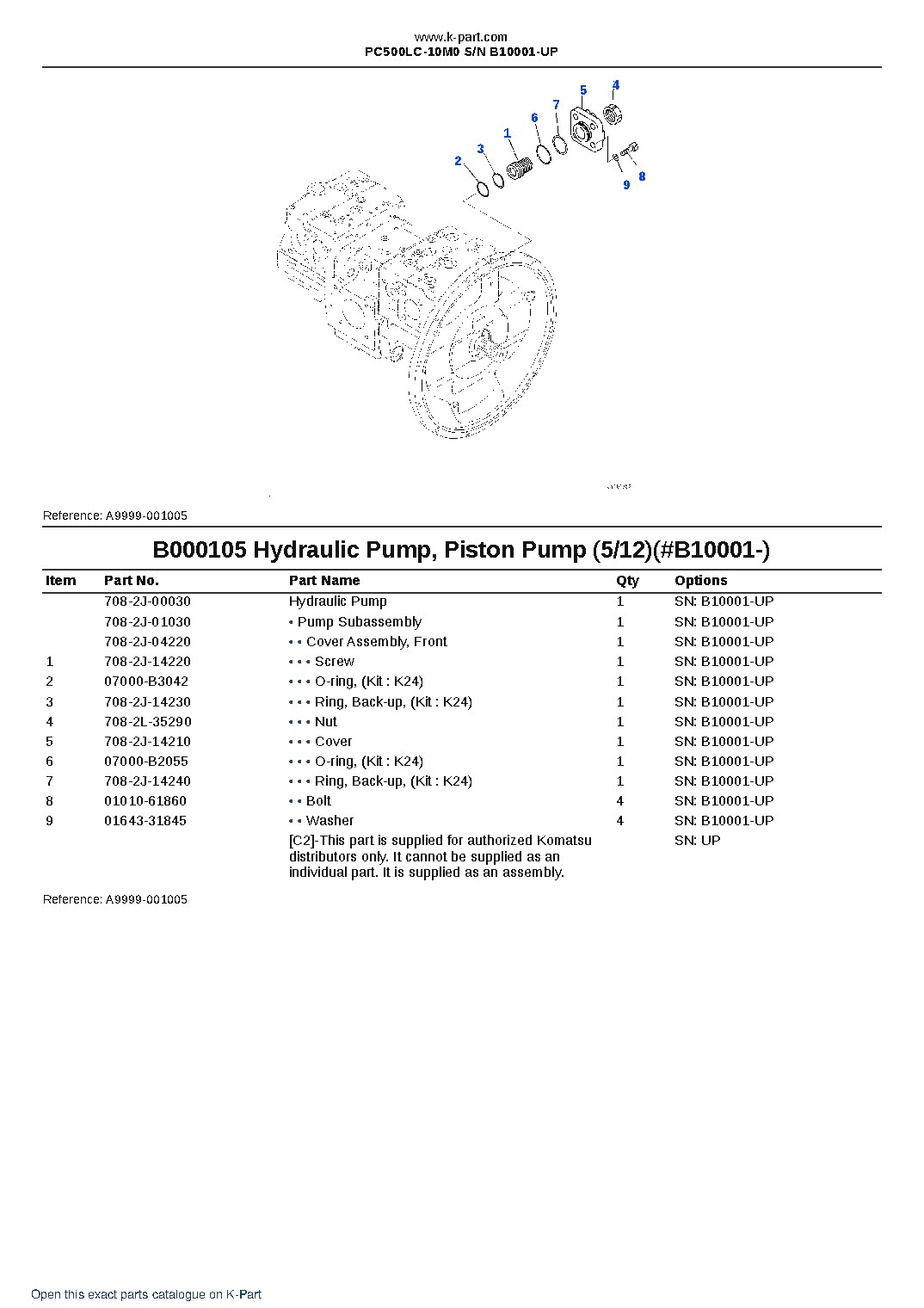 PC500LC-10M0 S/N B10001-UP – sample page 7 PC500LC-10M0 S/N B10001-UP – sample page 7