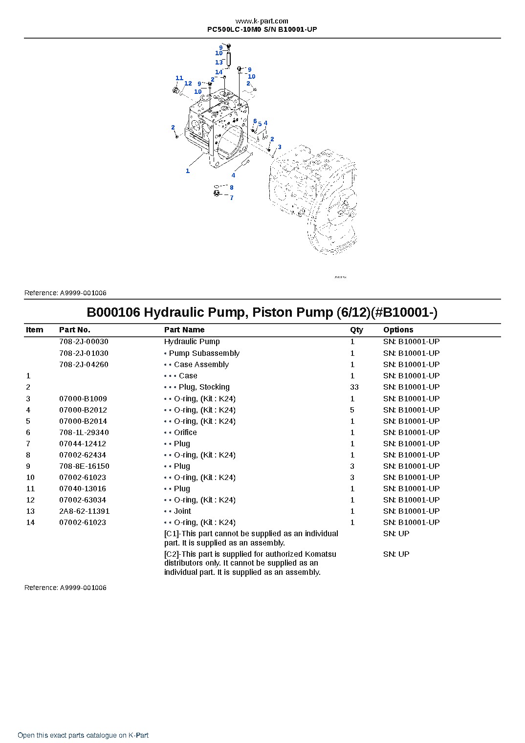 PC500LC-10M0 S/N B10001-UP – sample page 8 PC500LC-10M0 S/N B10001-UP – sample page 8
