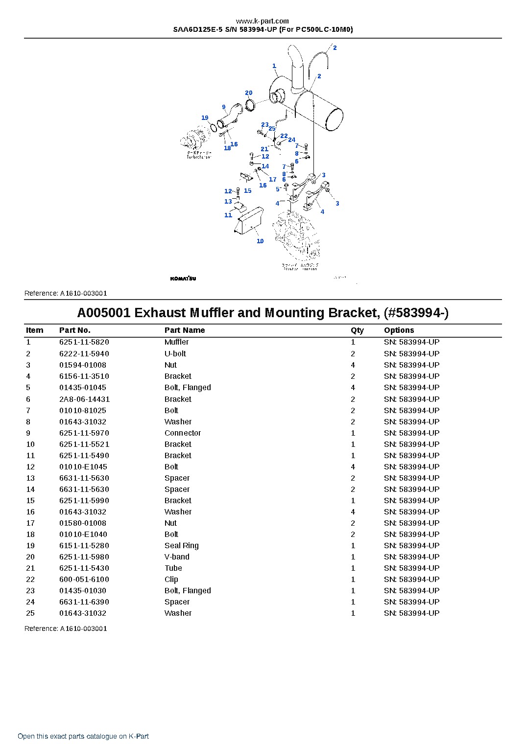 SAA6D125E-5 S/N 583994-UP (For PC500LC-10M0) – sample page 5
