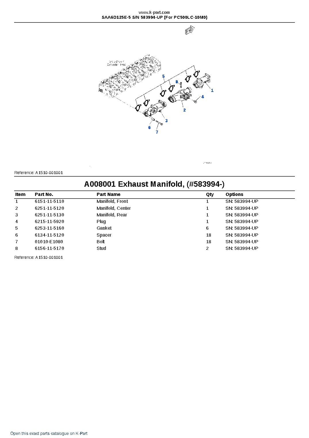 SAA6D125E-5 S/N 583994-UP (For PC500LC-10M0) – sample page 9