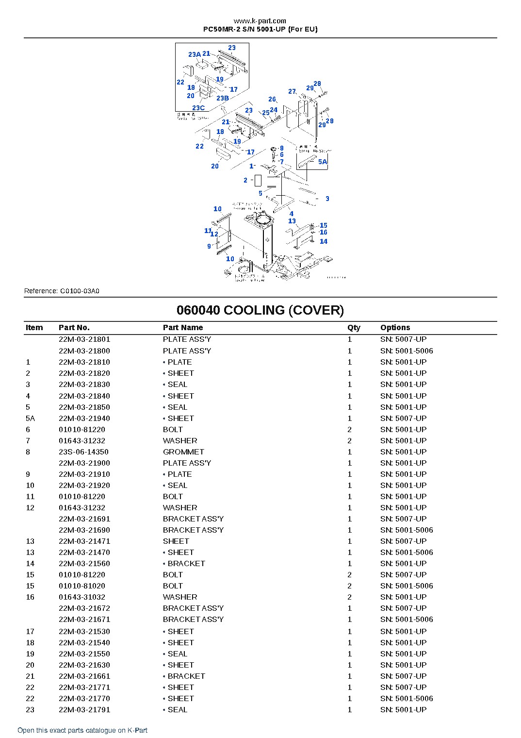 PC50MR-2 S/N 5001-UP (For EU) – sample page 10 PC50MR-2 S/N 5001-UP (For EU) – sample page 10