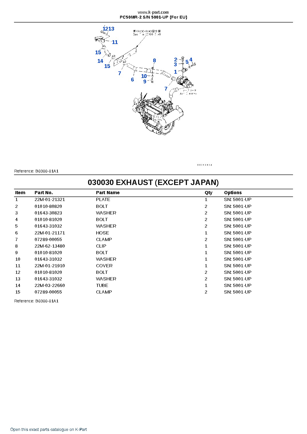 PC50MR-2 S/N 5001-UP (For EU) – sample page 3 PC50MR-2 S/N 5001-UP (For EU) – sample page 3