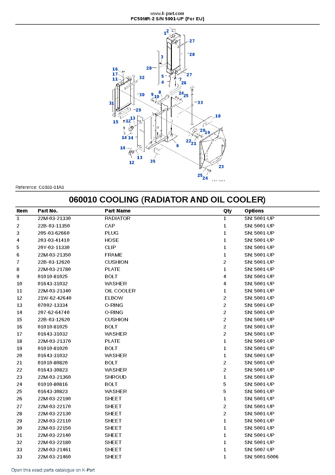 PC50MR-2 S/N 5001-UP (For EU) – sample page 5 PC50MR-2 S/N 5001-UP (For EU) – sample page 5
