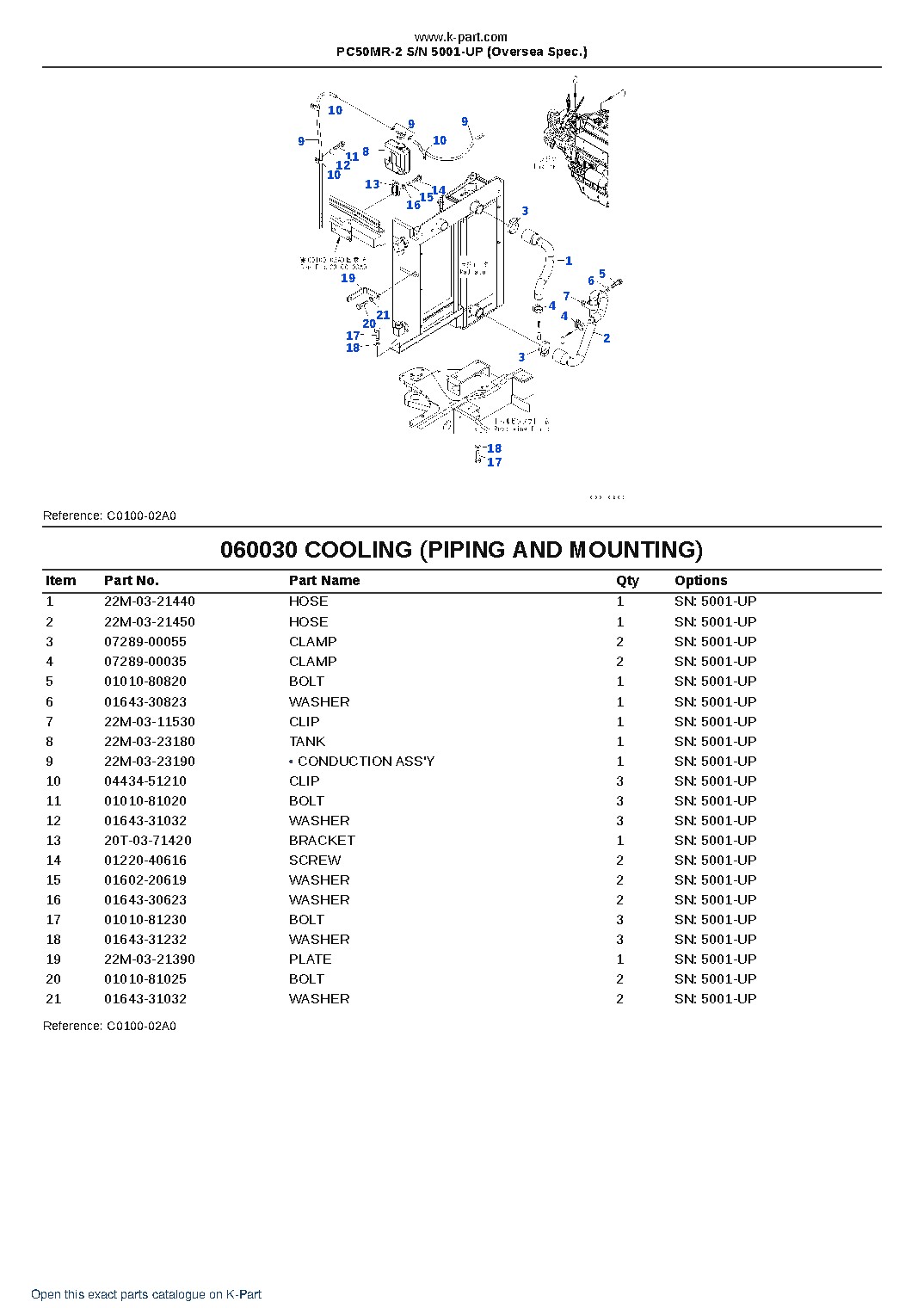 PC50MR-2 S/N 5001-UP (Oversea Spec.) – sample page 10 PC50MR-2 S/N 5001-UP (Oversea Spec.) – sample page 10