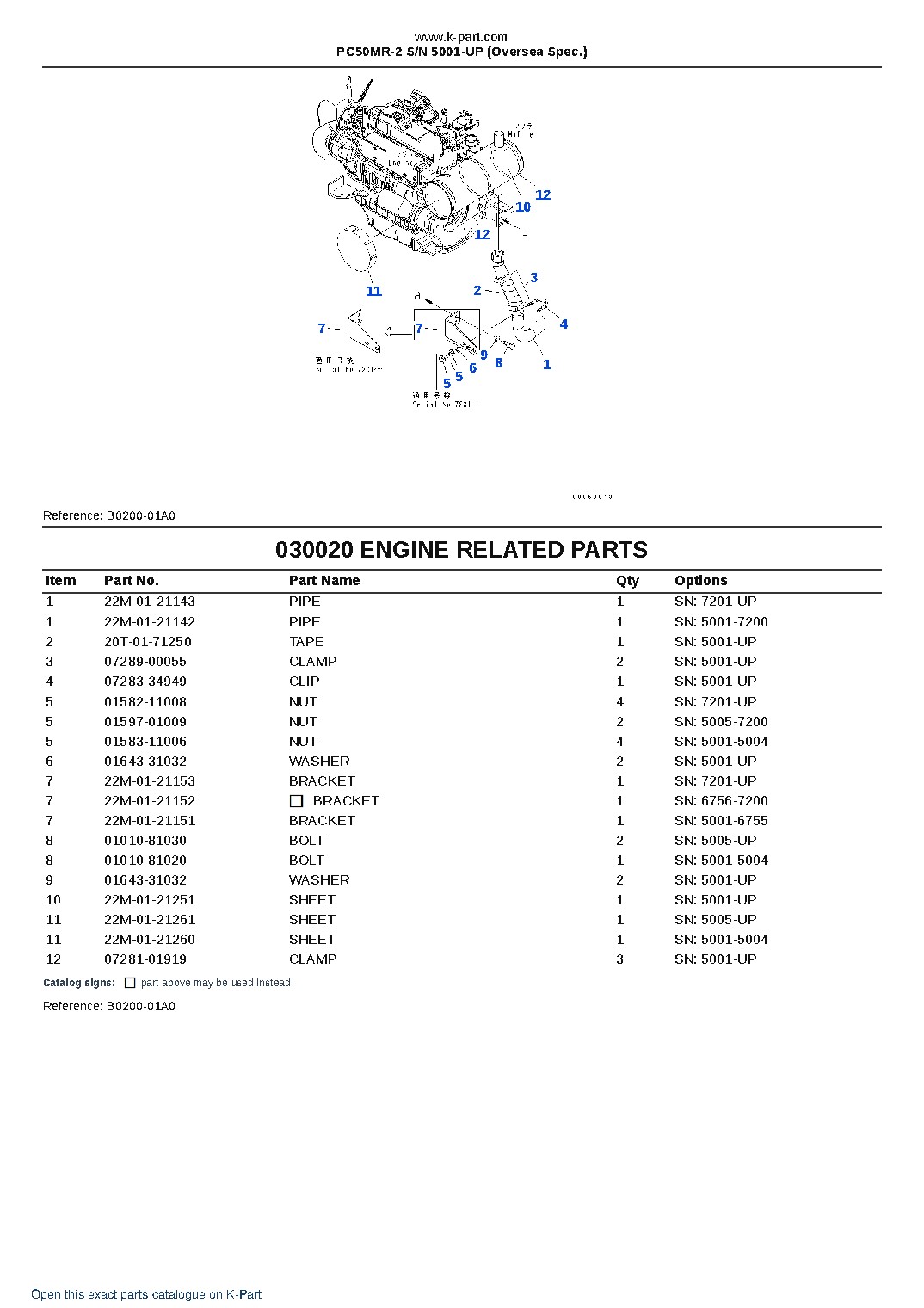 PC50MR-2 S/N 5001-UP (Oversea Spec.) – sample page 2 PC50MR-2 S/N 5001-UP (Oversea Spec.) – sample page 2