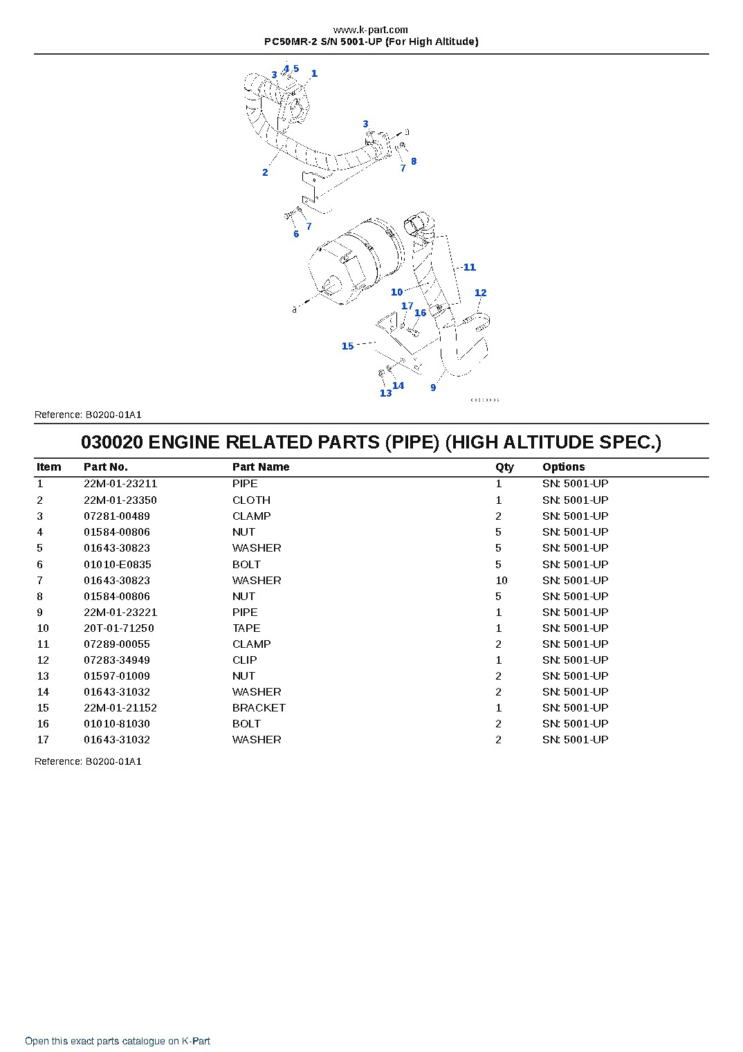 PC50MR-2 S/N 5001-UP (For High Altitude) – sample page 2