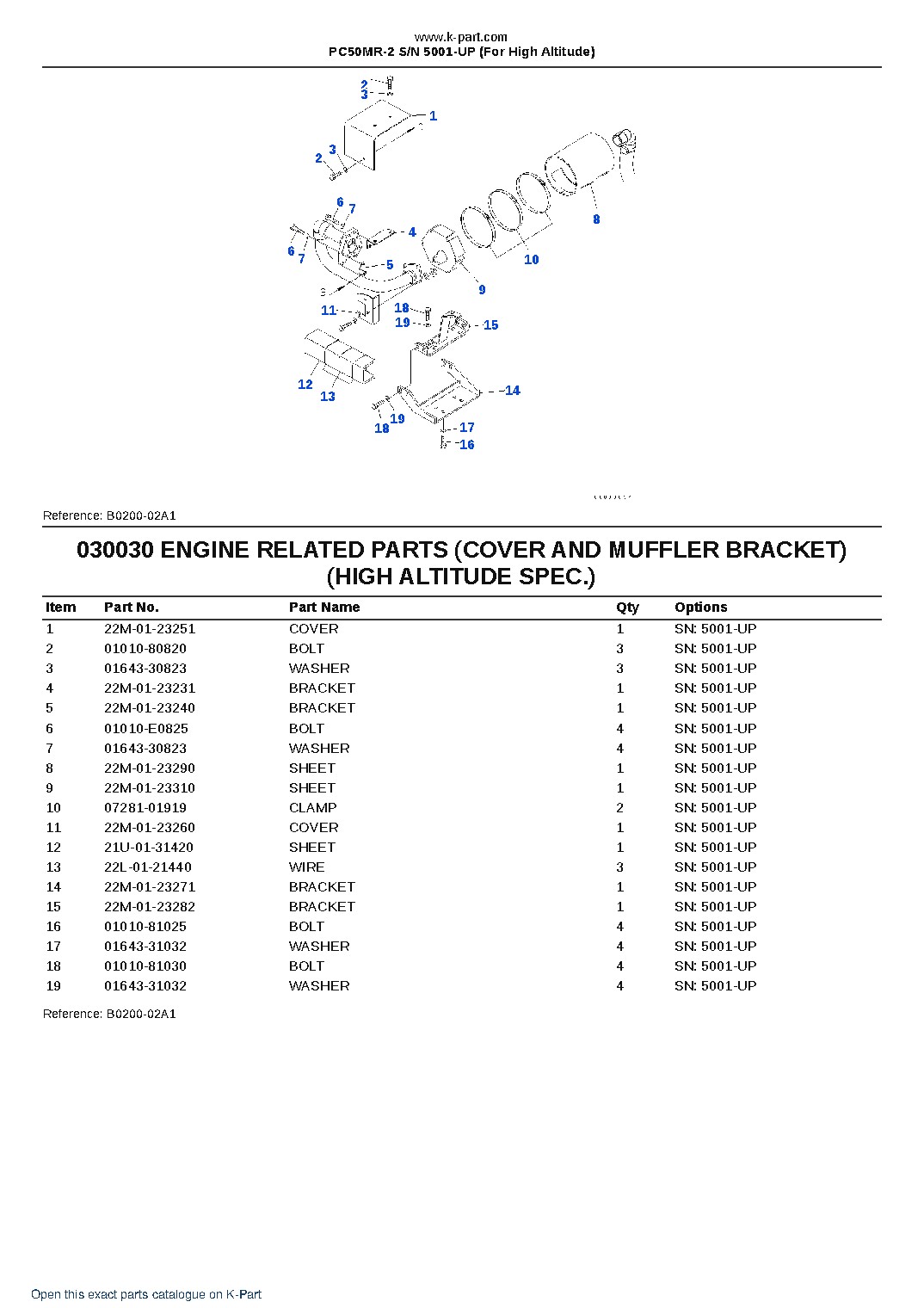 PC50MR-2 S/N 5001-UP (For High Altitude) – sample page 3