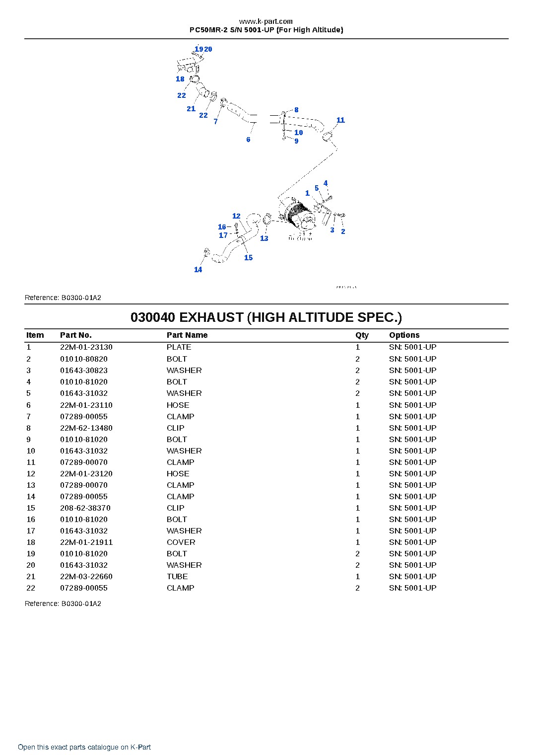 PC50MR-2 S/N 5001-UP (For High Altitude) – sample page 4