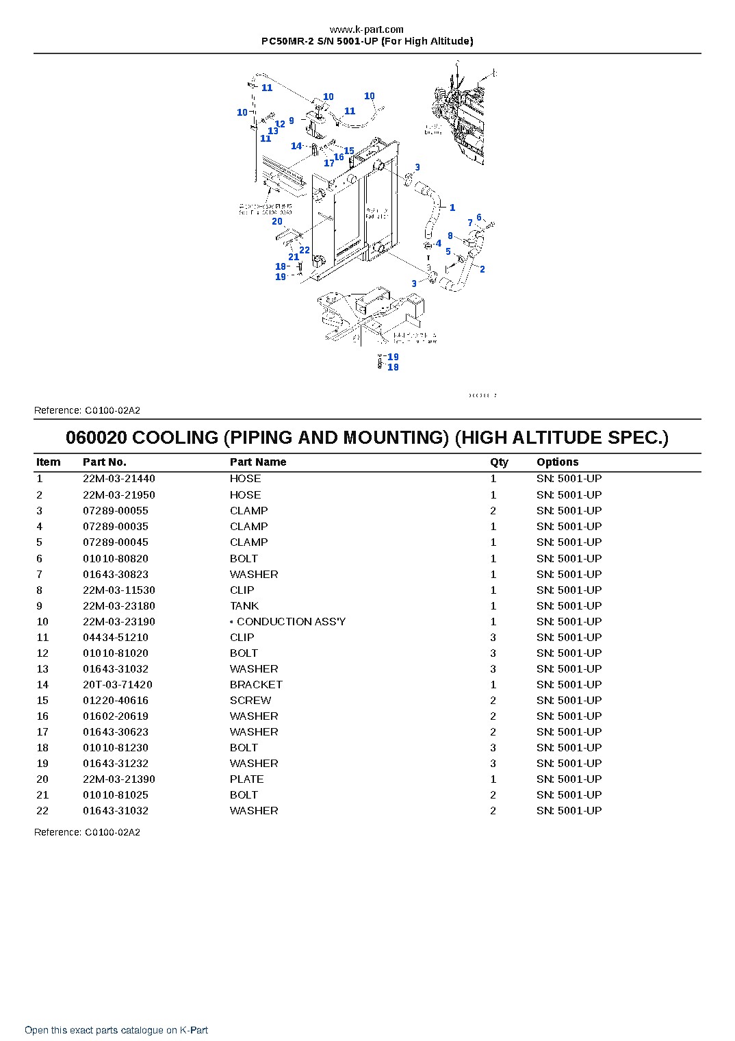 PC50MR-2 S/N 5001-UP (For High Altitude) – sample page 8