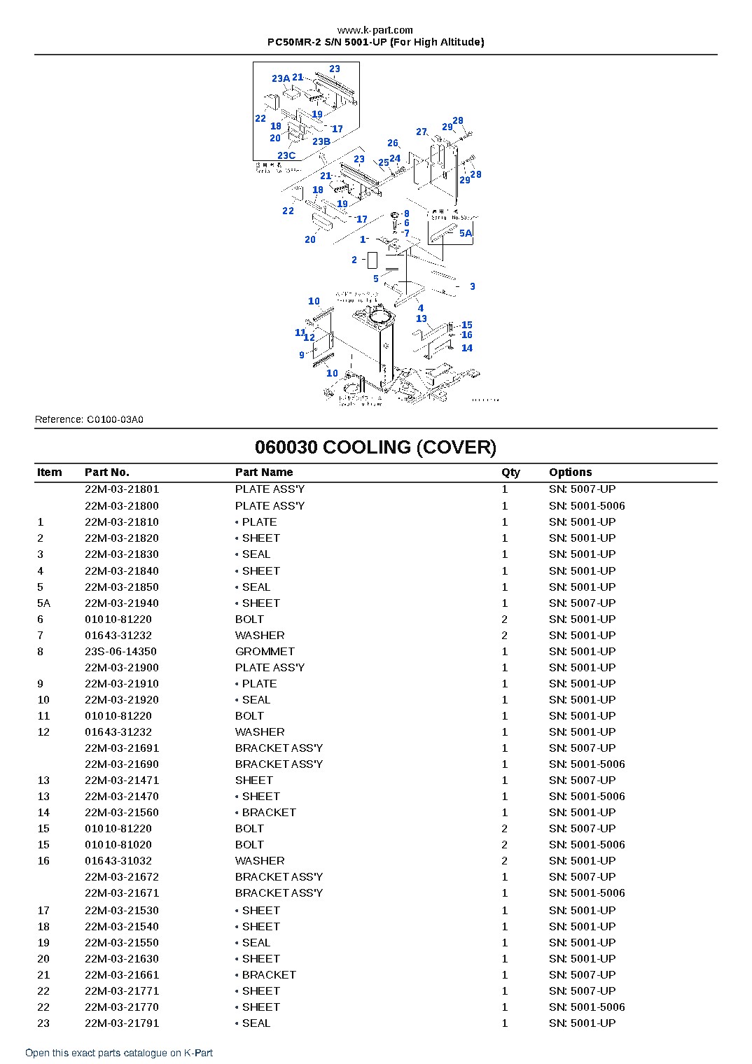 PC50MR-2 S/N 5001-UP (For High Altitude) – sample page 9