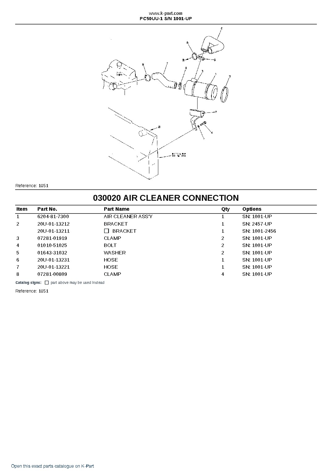 PC50UU-1 S/N 1001-UP – sample page 2 PC50UU-1 S/N 1001-UP – sample page 2