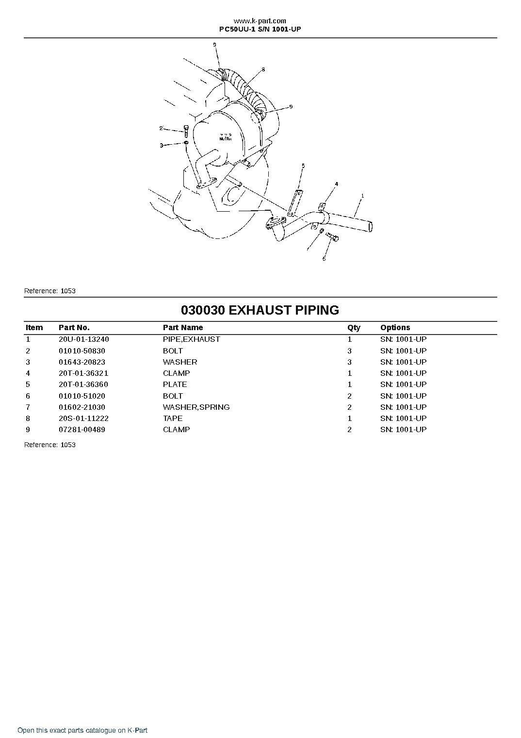 PC50UU-1 S/N 1001-UP – sample page 3 PC50UU-1 S/N 1001-UP – sample page 3