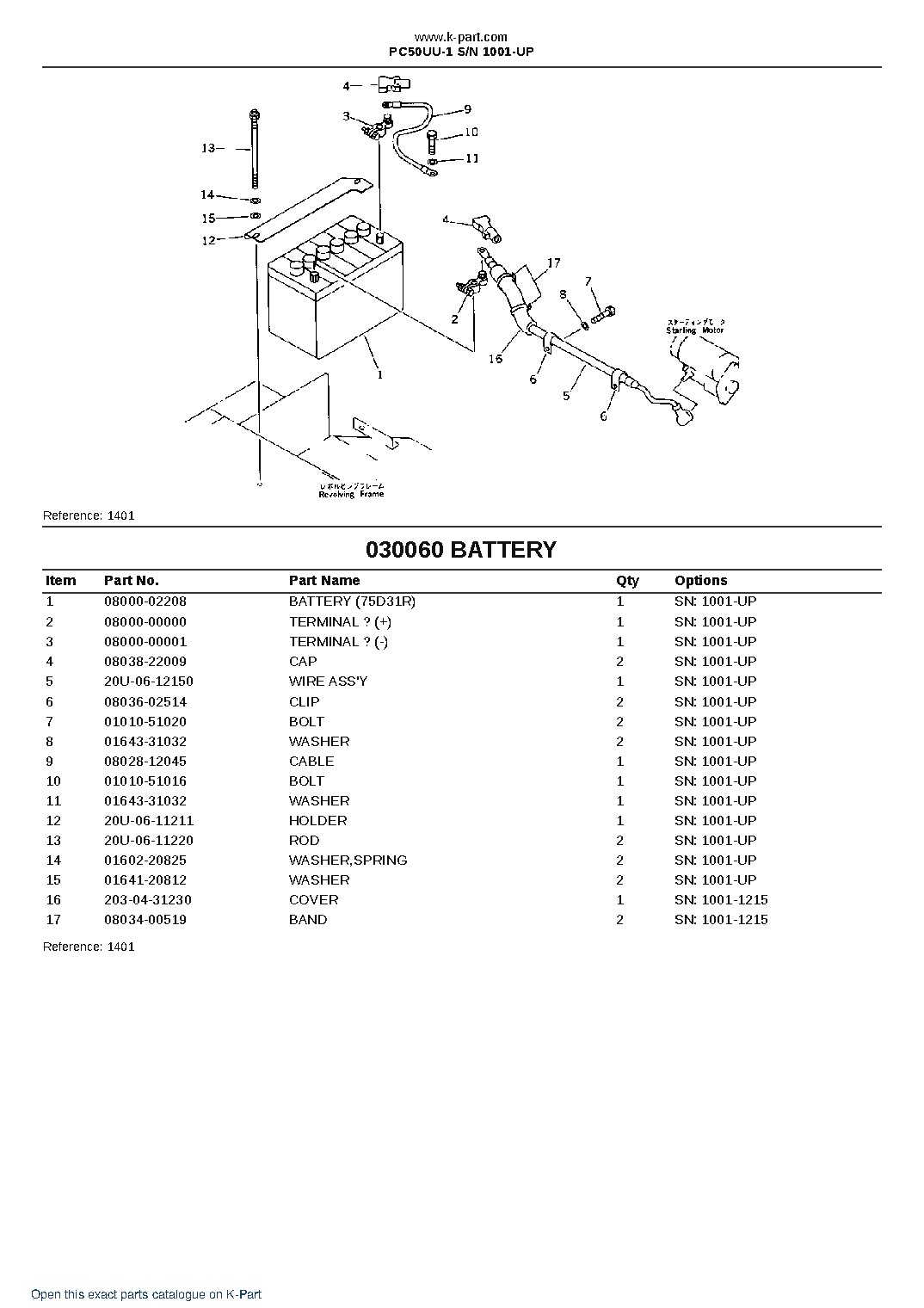 PC50UU-1 S/N 1001-UP – sample page 7 PC50UU-1 S/N 1001-UP – sample page 7