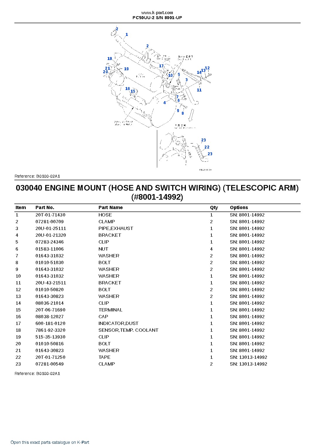 PC50UU-2 S/N 8001-UP – sample page 6