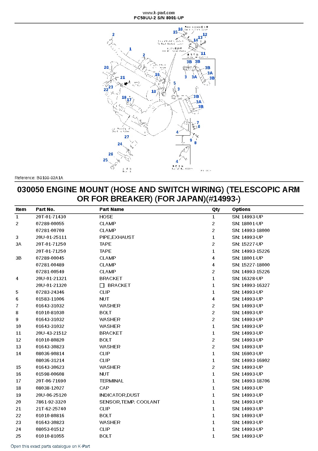PC50UU-2 S/N 8001-UP – sample page 7