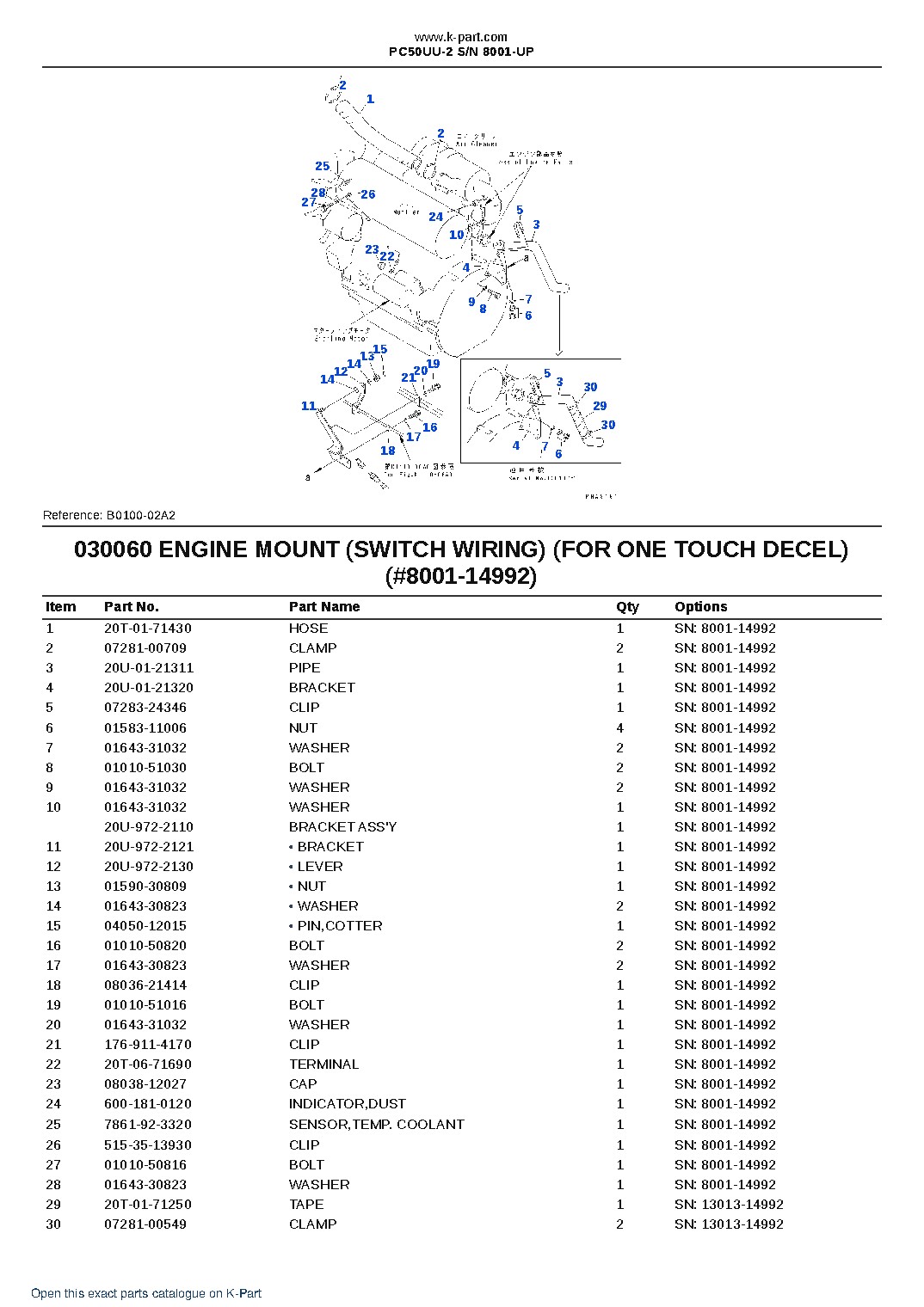 PC50UU-2 S/N 8001-UP – sample page 9