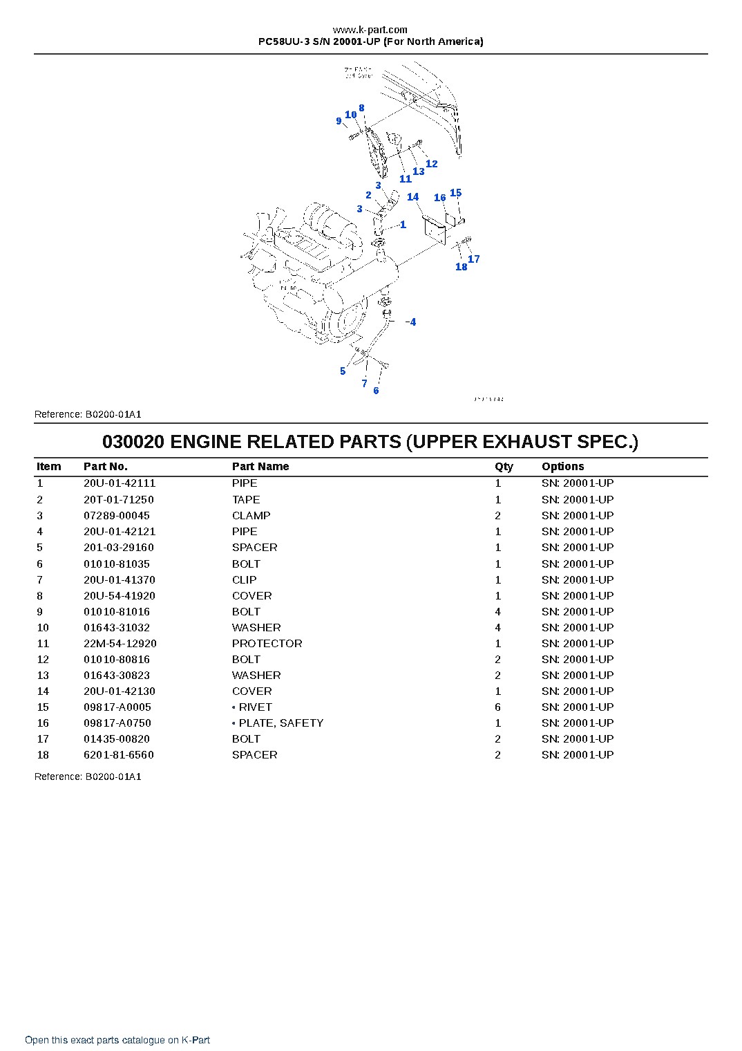 PC58UU-3 S/N 20001-UP (For North America) – sample page 2