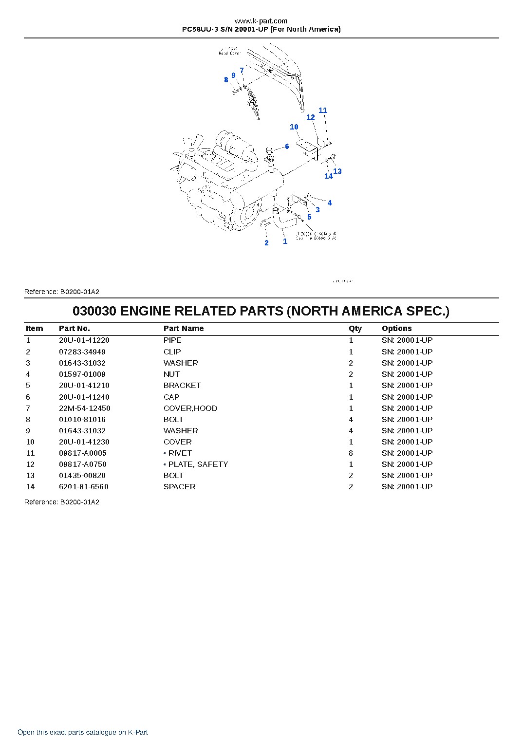 PC58UU-3 S/N 20001-UP (For North America) – sample page 3