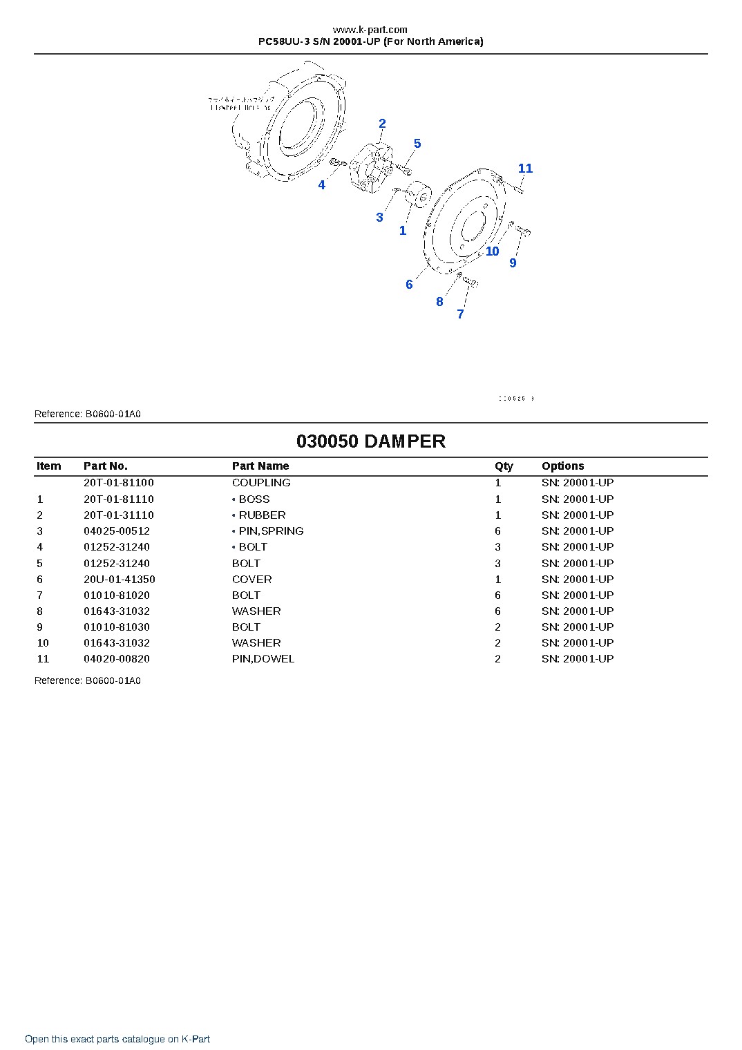 PC58UU-3 S/N 20001-UP (For North America) – sample page 5