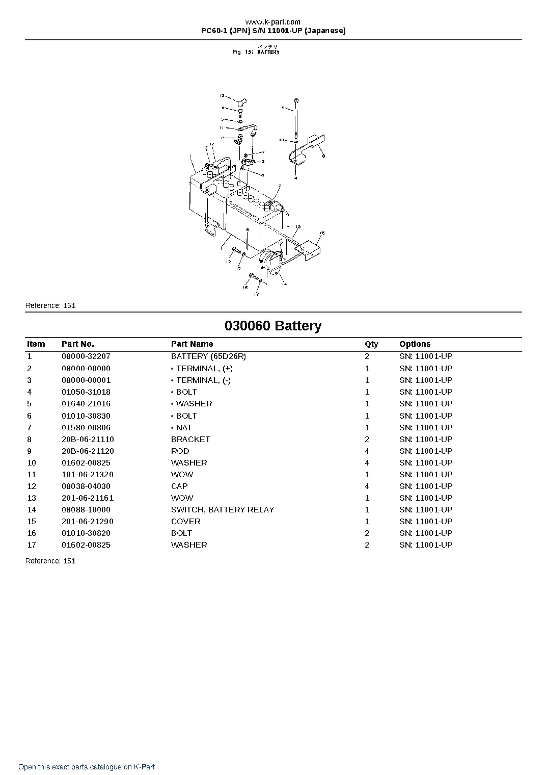 PC60-1 (JPN) S/N 11001-UP (Japanese) – sample page 8 PC60-1 (JPN) S/N 11001-UP (Japanese) – sample page 8