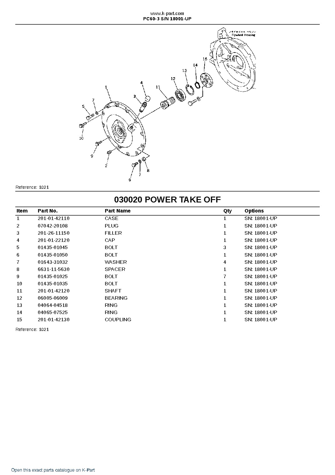 PC60-3 S/N 18001-UP – sample page 2 PC60-3 S/N 18001-UP – sample page 2