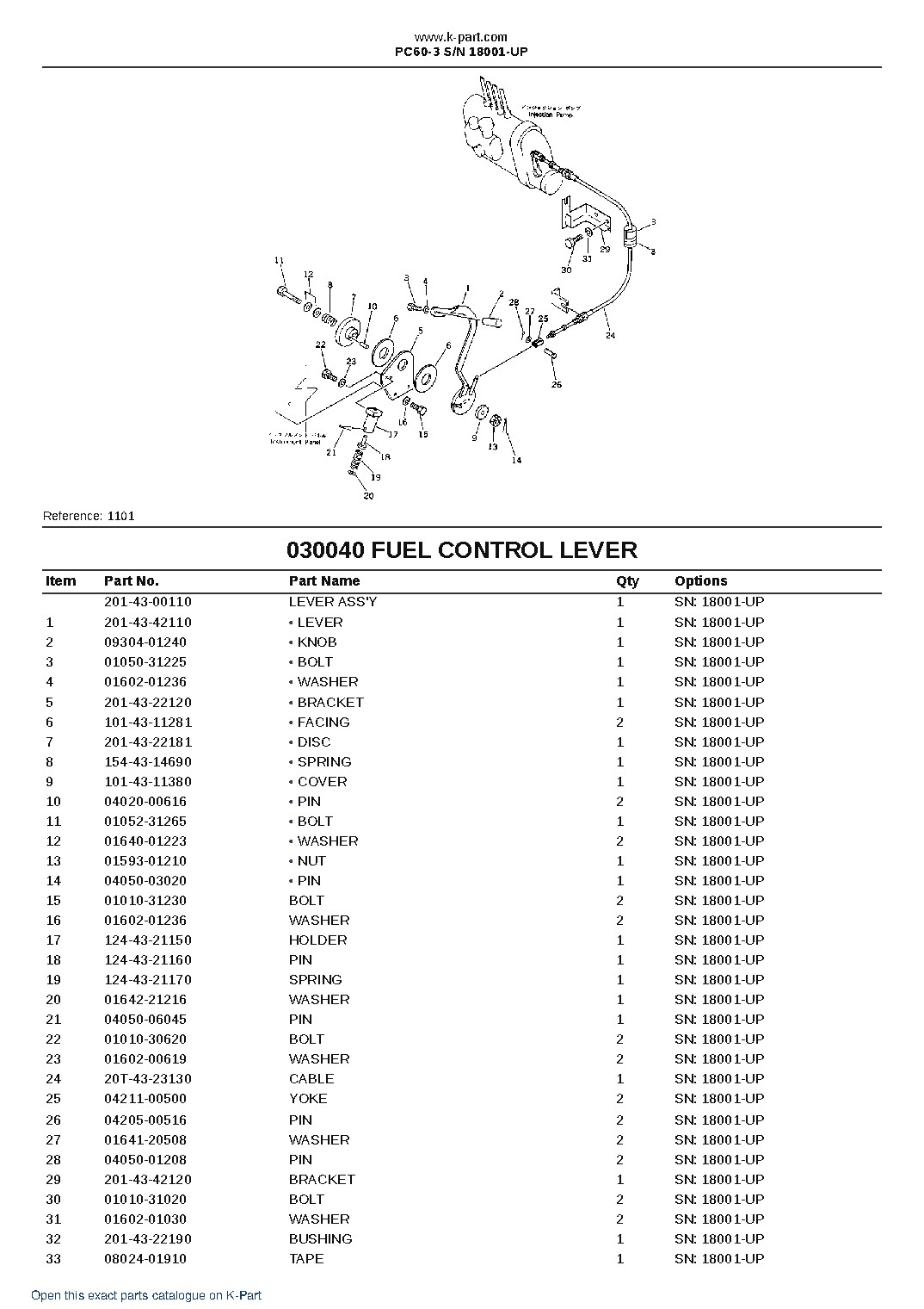 PC60-3 S/N 18001-UP – sample page 4 PC60-3 S/N 18001-UP – sample page 4