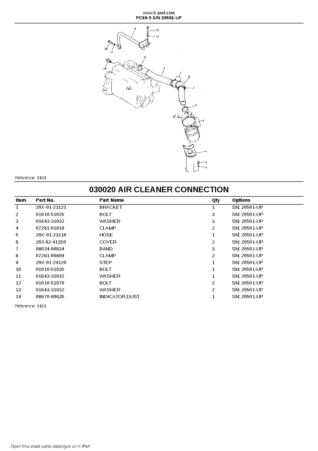 PC60-5 S/N 20501-UP – sample page 2
