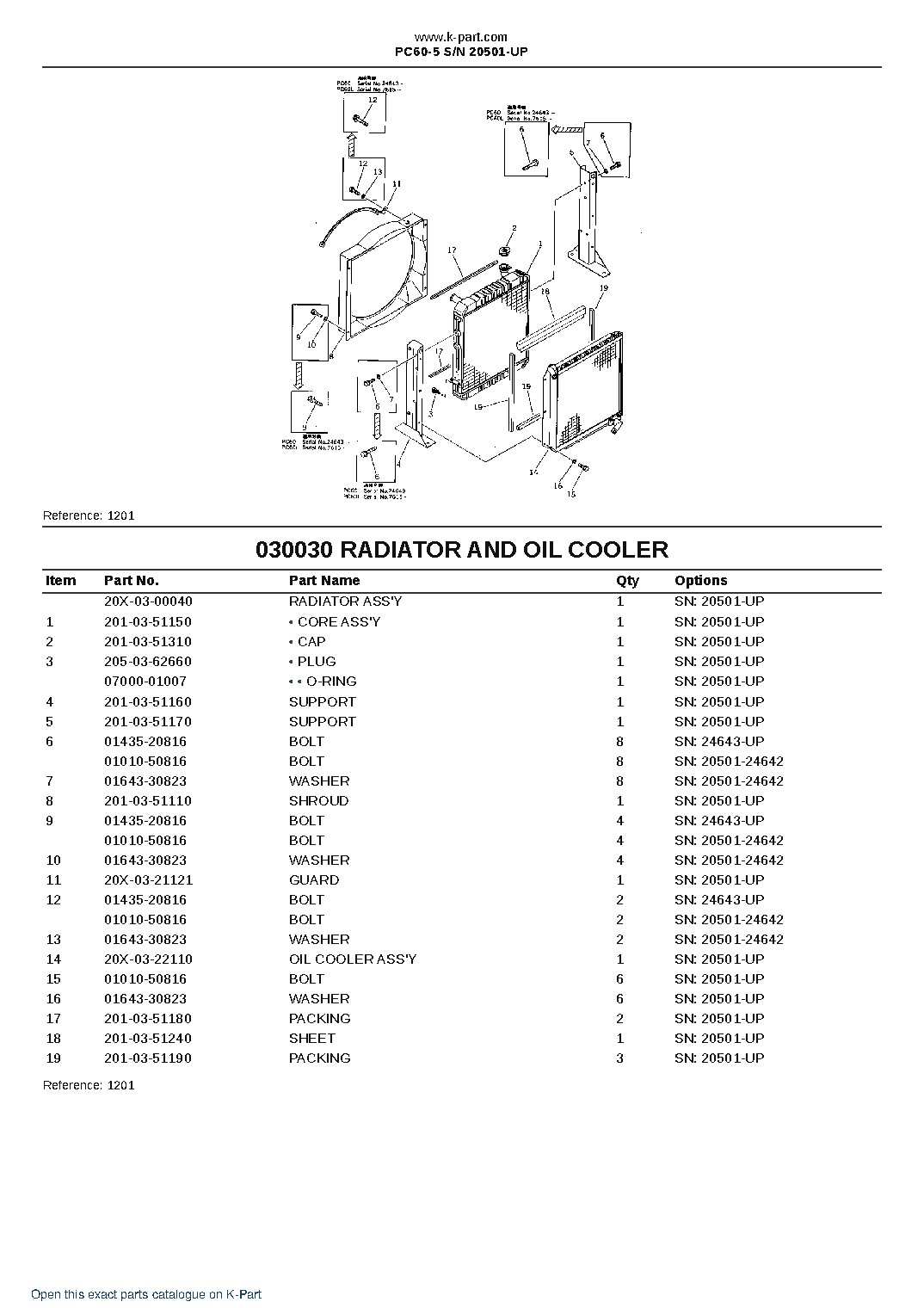 PC60-5 S/N 20501-UP – sample page 3